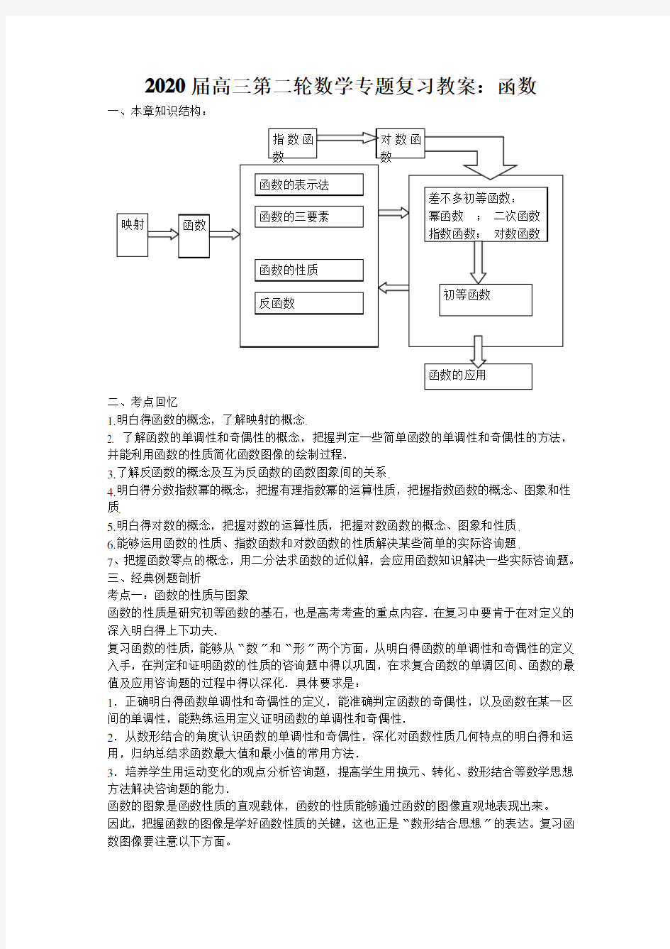 2020届高三第二轮数学专题复习教案：函数