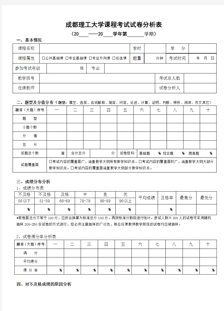 成都理工大学课程考试试卷分析表