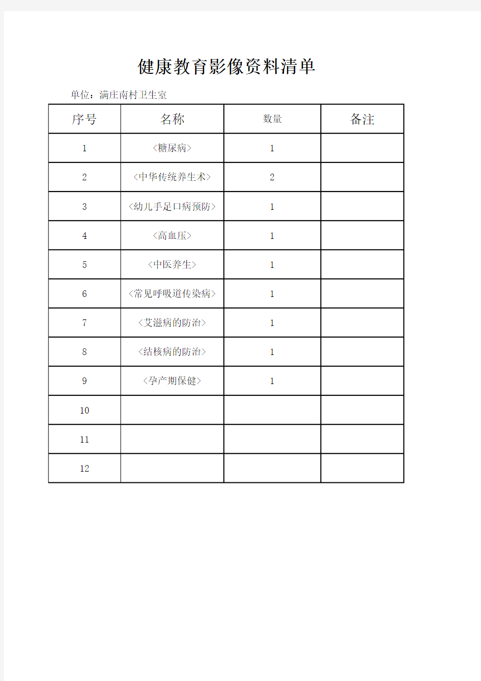 2健康教育影像资料清单