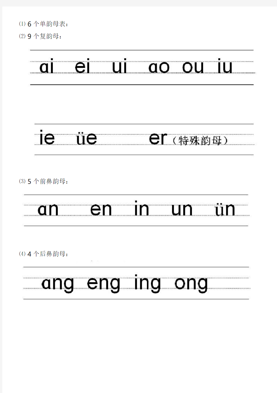汉语拼音书写规范