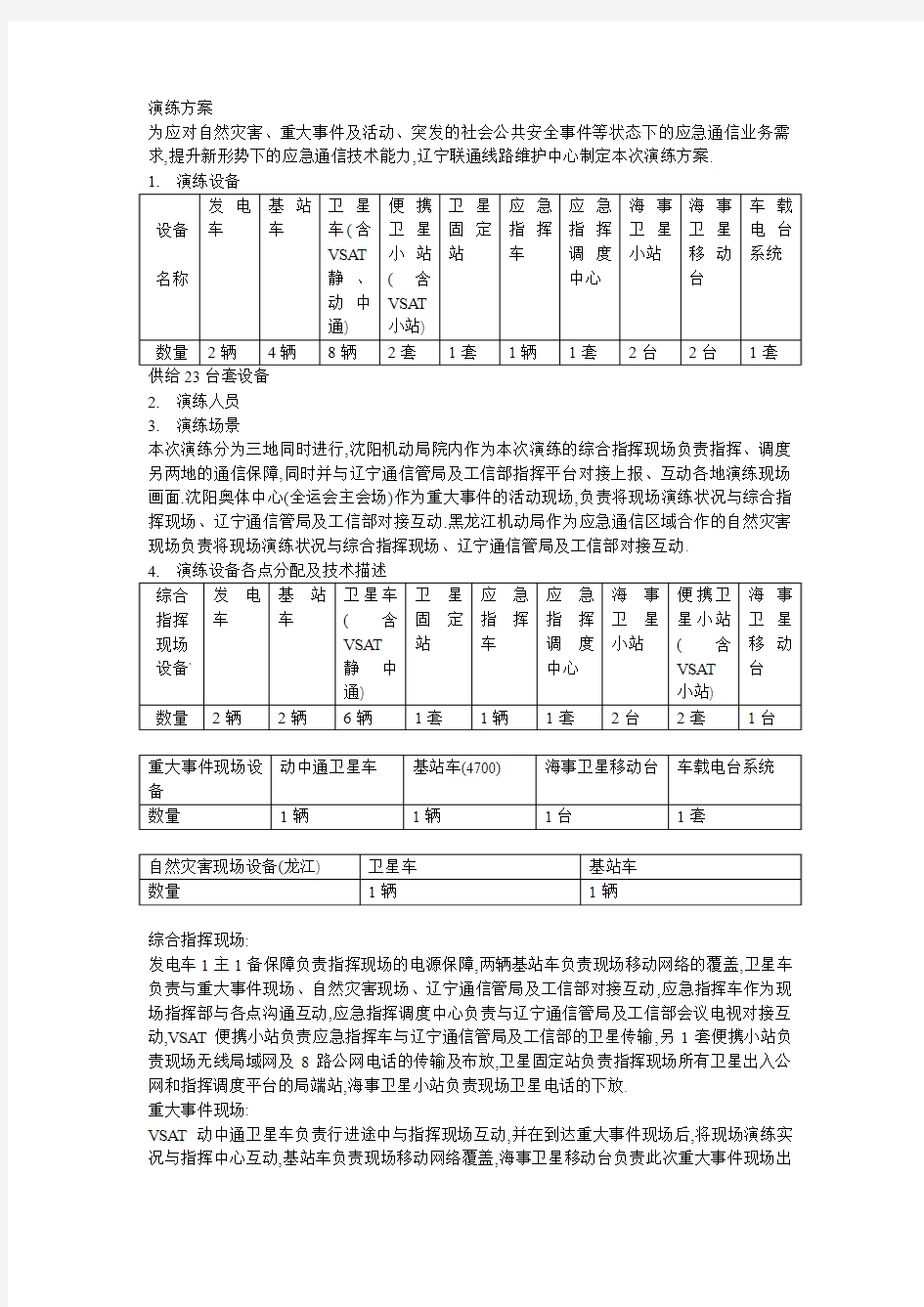 演练方案