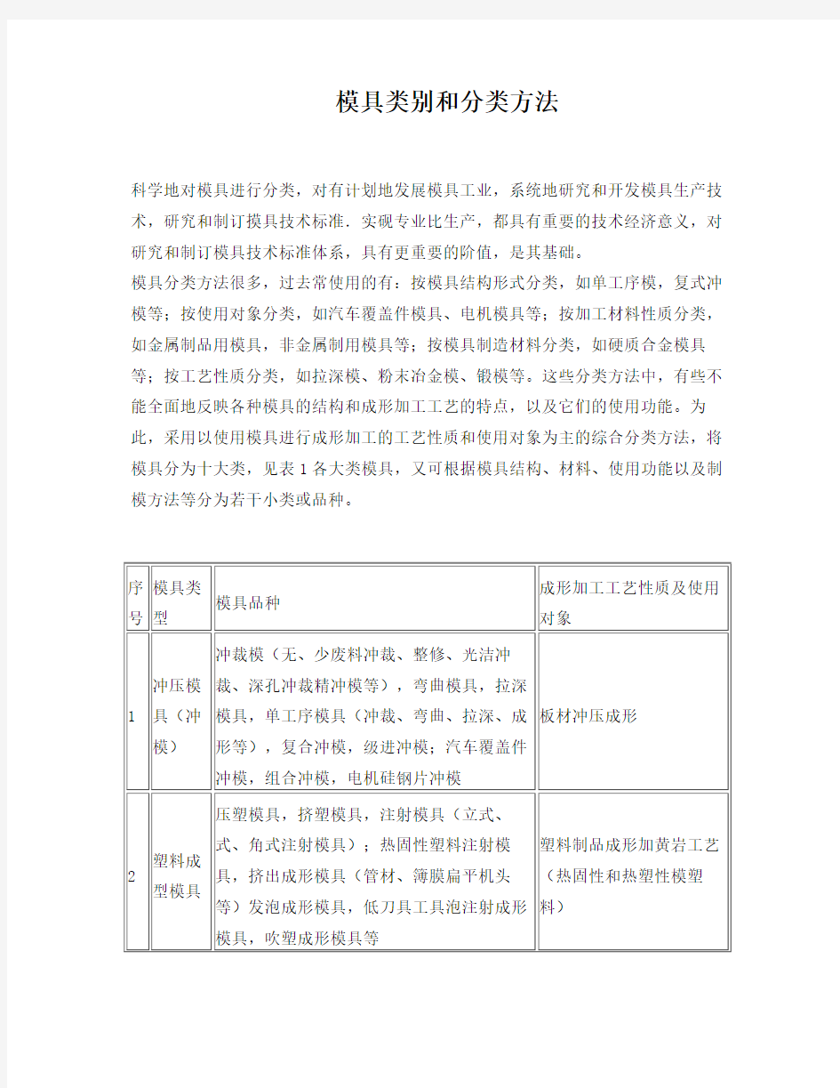 模具基础知识