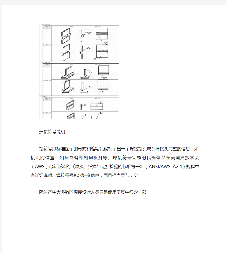 焊接符号说明及标注