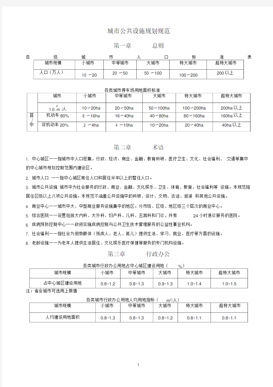 城市公共设施规划规范汇总表格