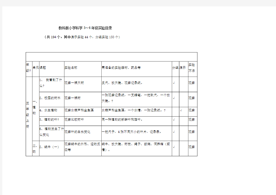 小学科学应做实验个其中演示实验个分组实验个