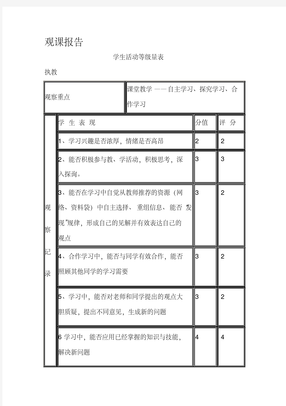 小学美术观课报告