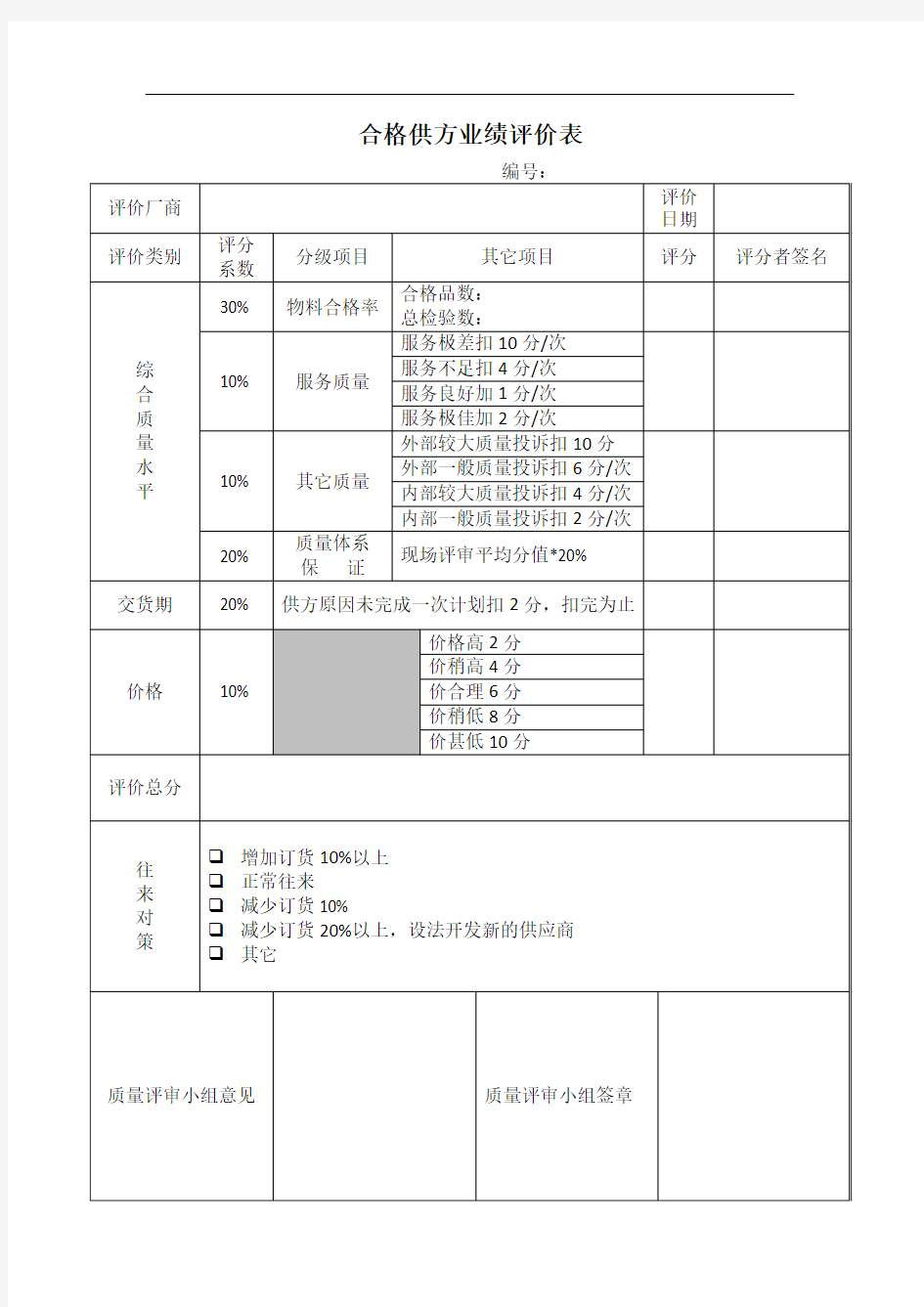 合格供方业绩评价表及填写指南