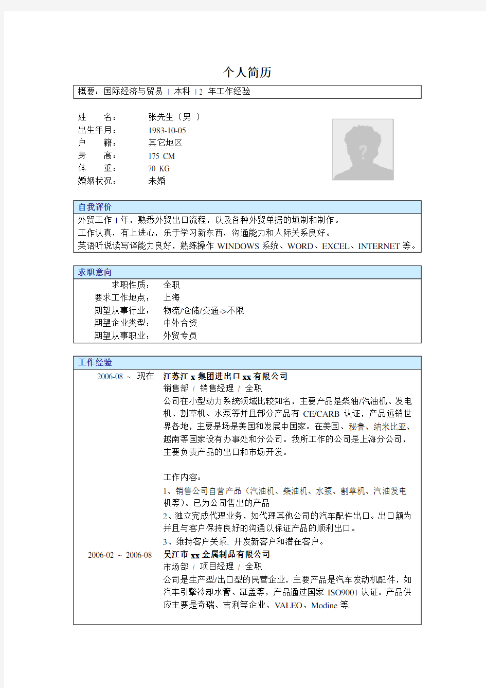 原创国际经济与贸易专业中英文简历模板