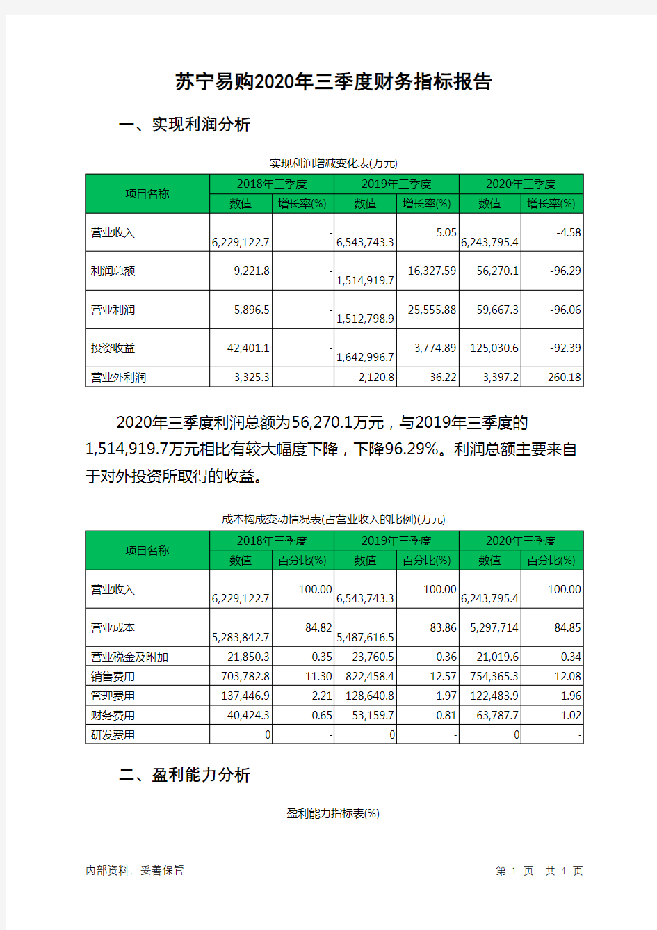 苏宁易购2020年三季度财务指标报告