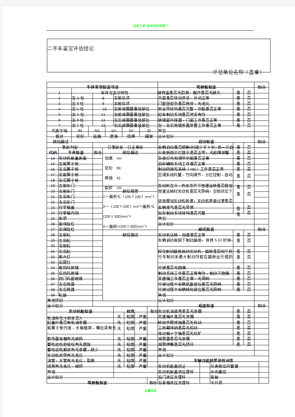 最新二手车评估规范_二手车鉴定评估作业表