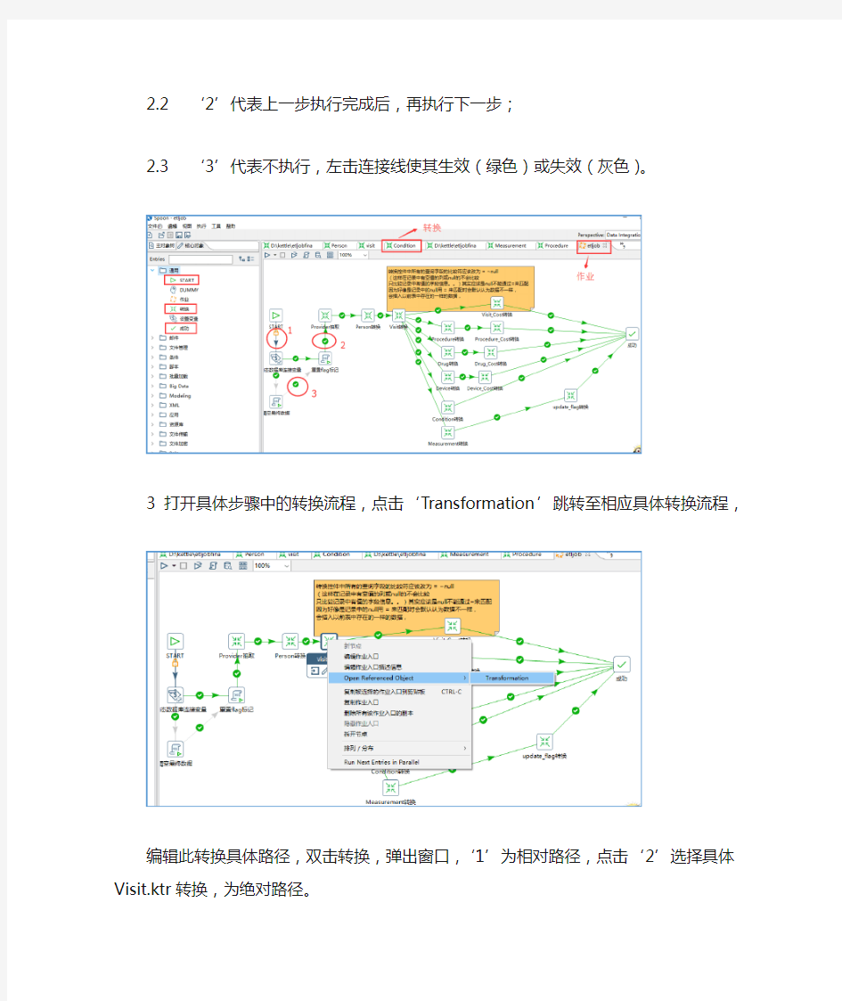 kettle使用手册