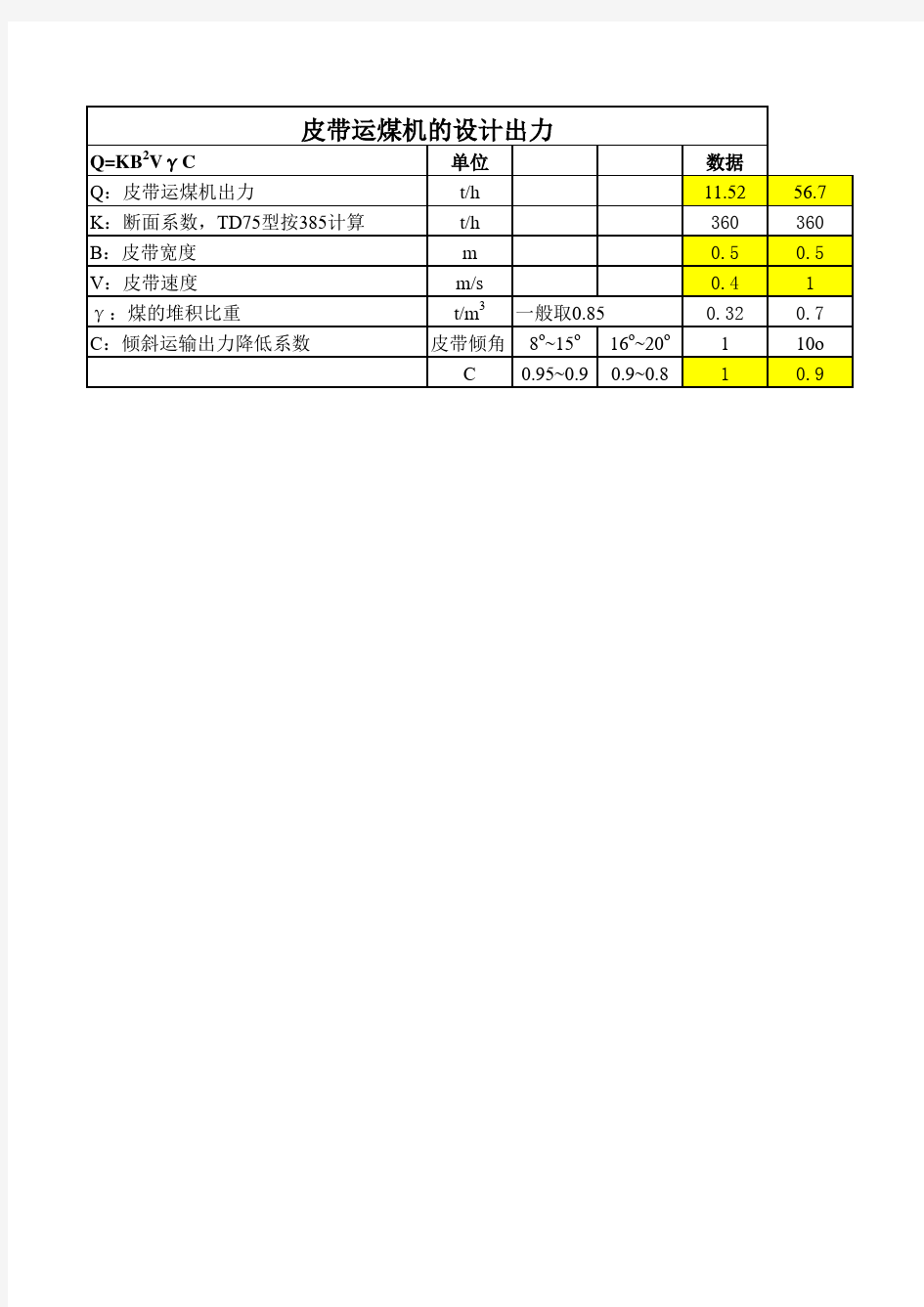 皮带输送机出力和电动机功率计算软件