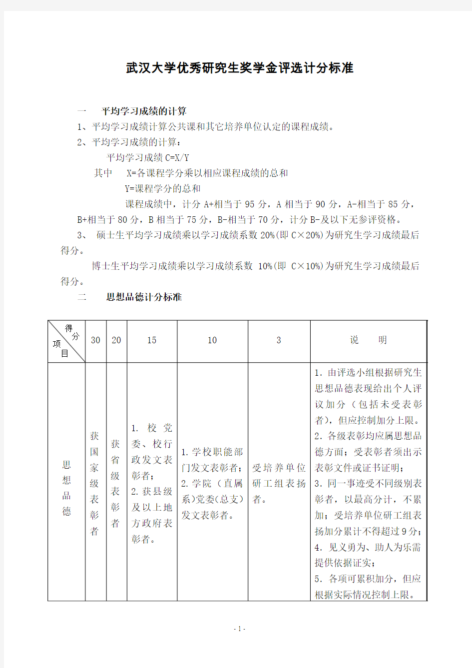 武汉大学优秀研究生奖学金评选计分标准