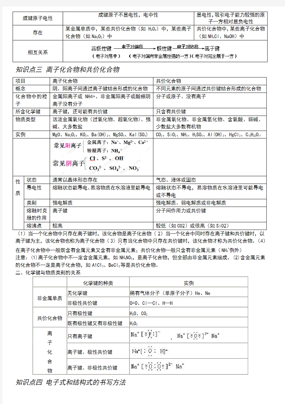 化学键知识点归纳总结