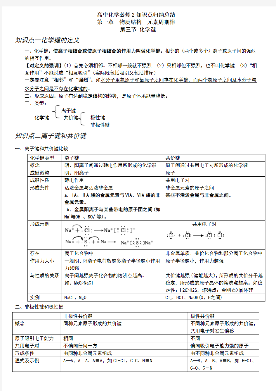 化学键知识点归纳总结