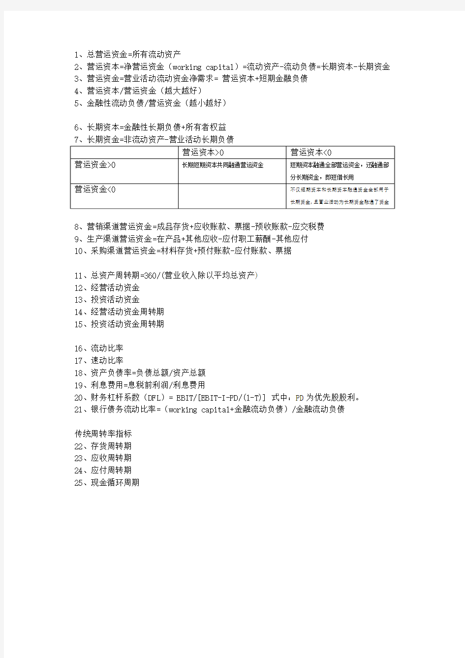 营运资金分析常用25个指标