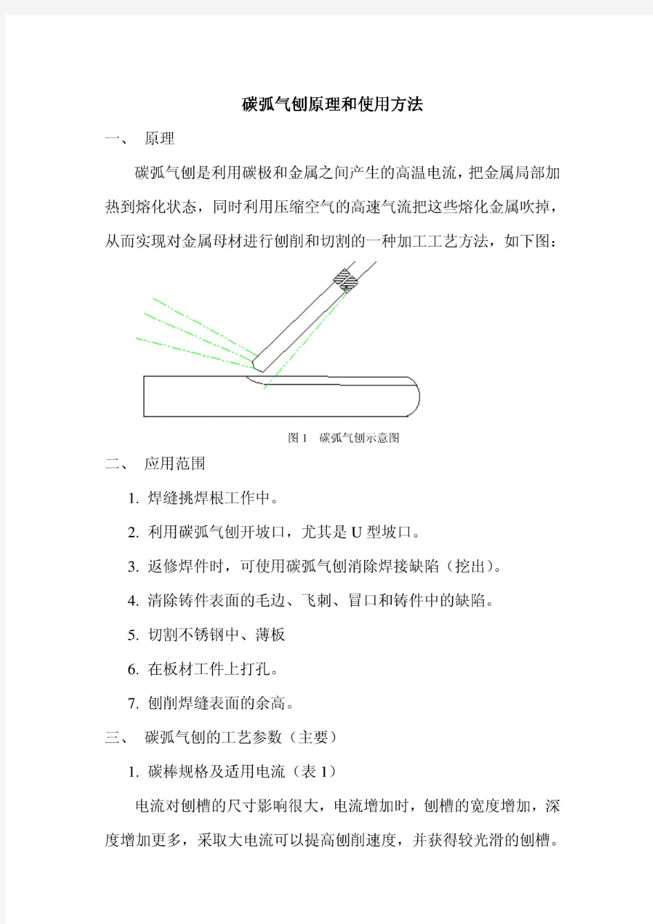 碳弧气刨原理和使用方法