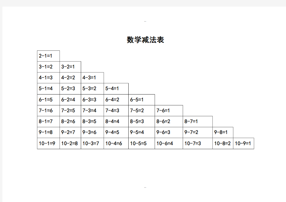 一年级数学加减法表