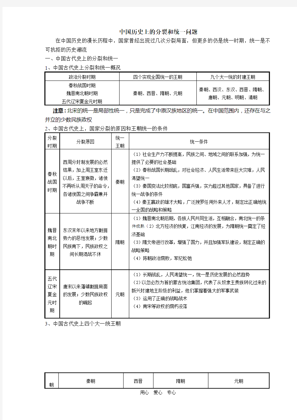 中国古代史政治部分基础知识专题(九)·中国历史上的分裂和统一问题