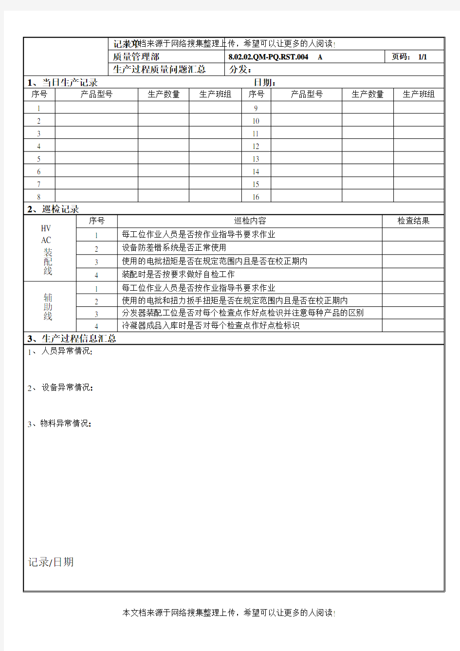 质量日报模板(表格模板、DOC格式)