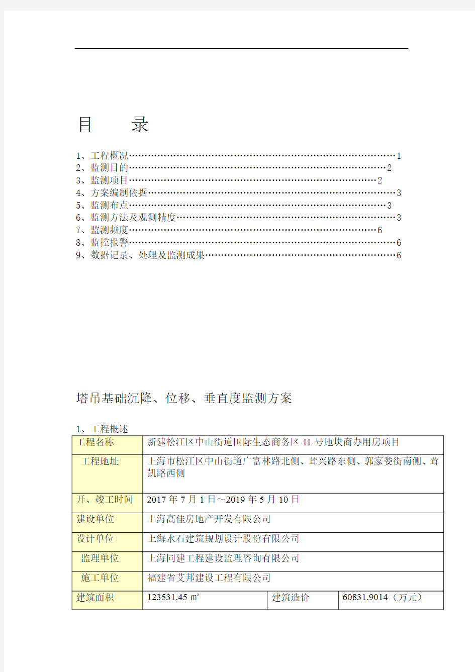 塔吊监测方案标准版