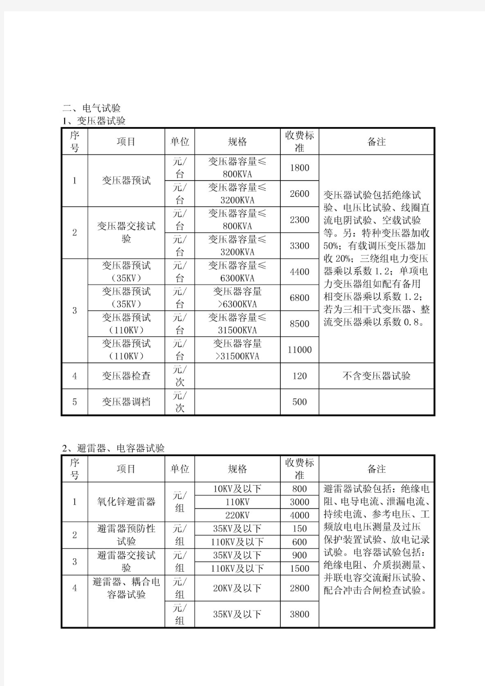 高压电气试验各类项目的收费标准