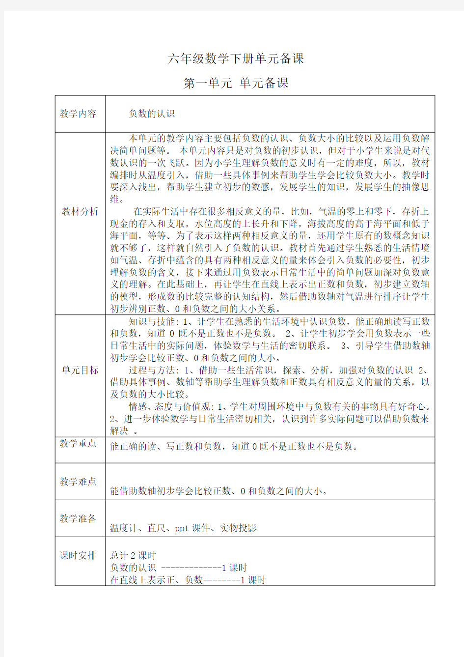 六年级数学下册单元备课 全册