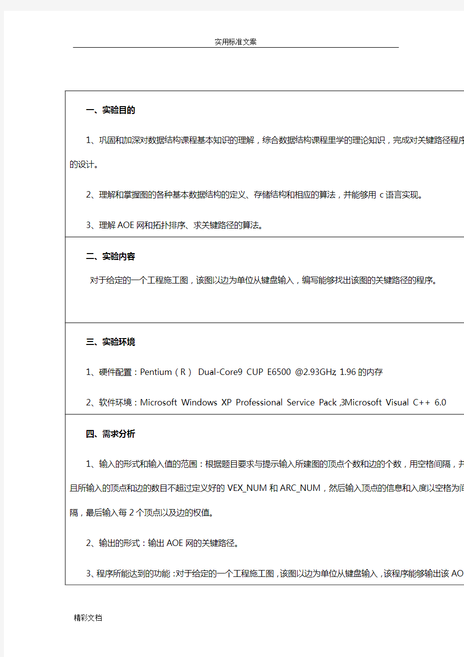 数据结构_关键路径实验报告材料