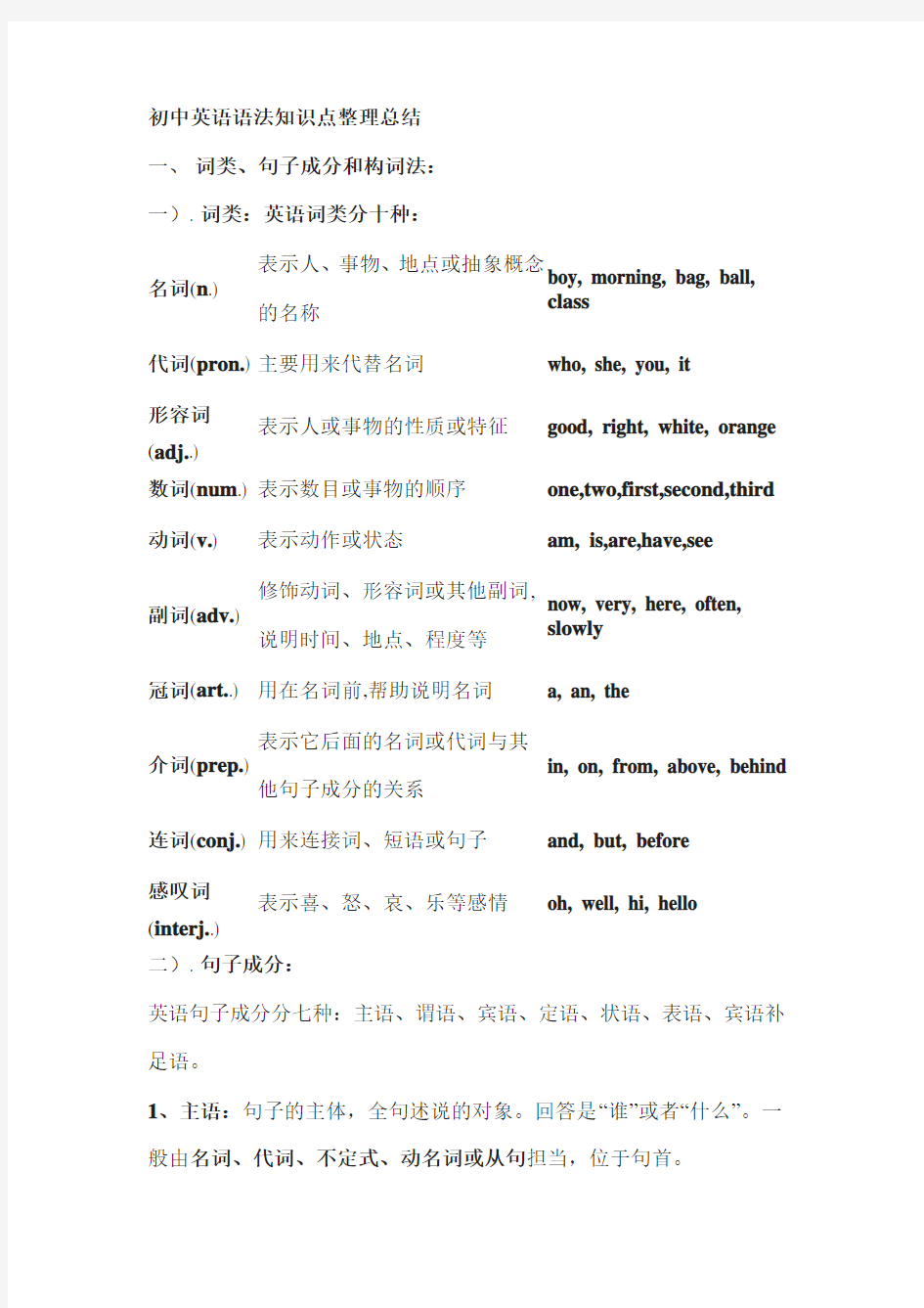 初中英语语法知识点整理总结