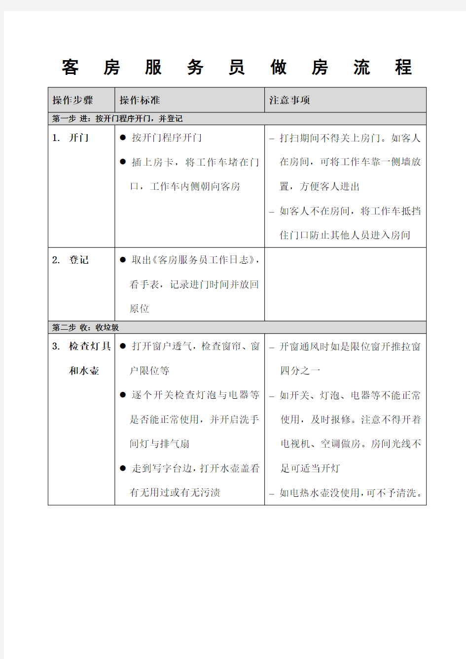 客房服务员做房流程