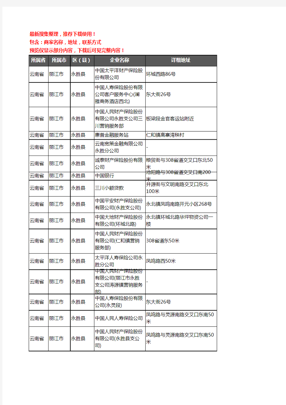 新版云南省丽江市永胜县保险企业公司商家户名录单联系方式地址大全21家