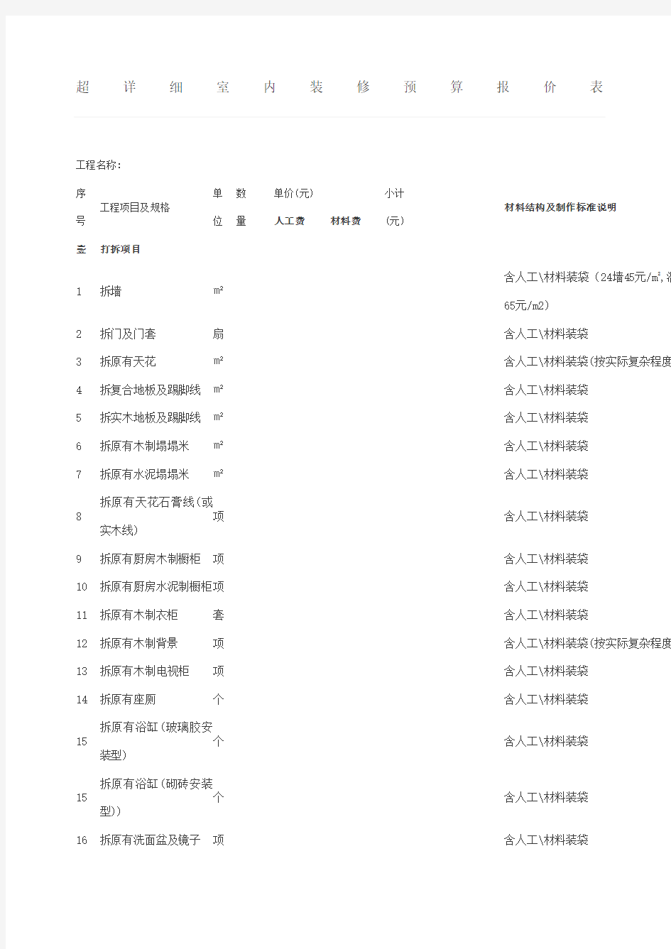 超详细室内装修预算报价表