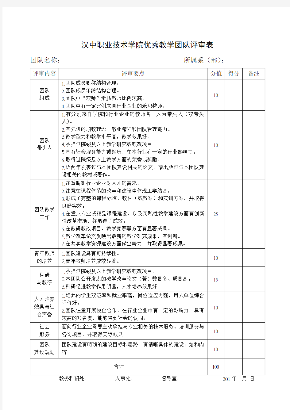 优秀教学团队评审表