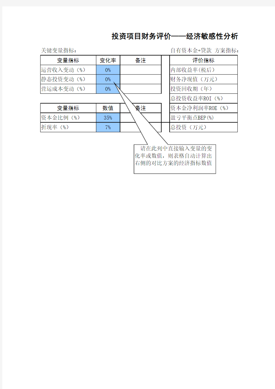 投资项目财务评价指标计算和分析xls