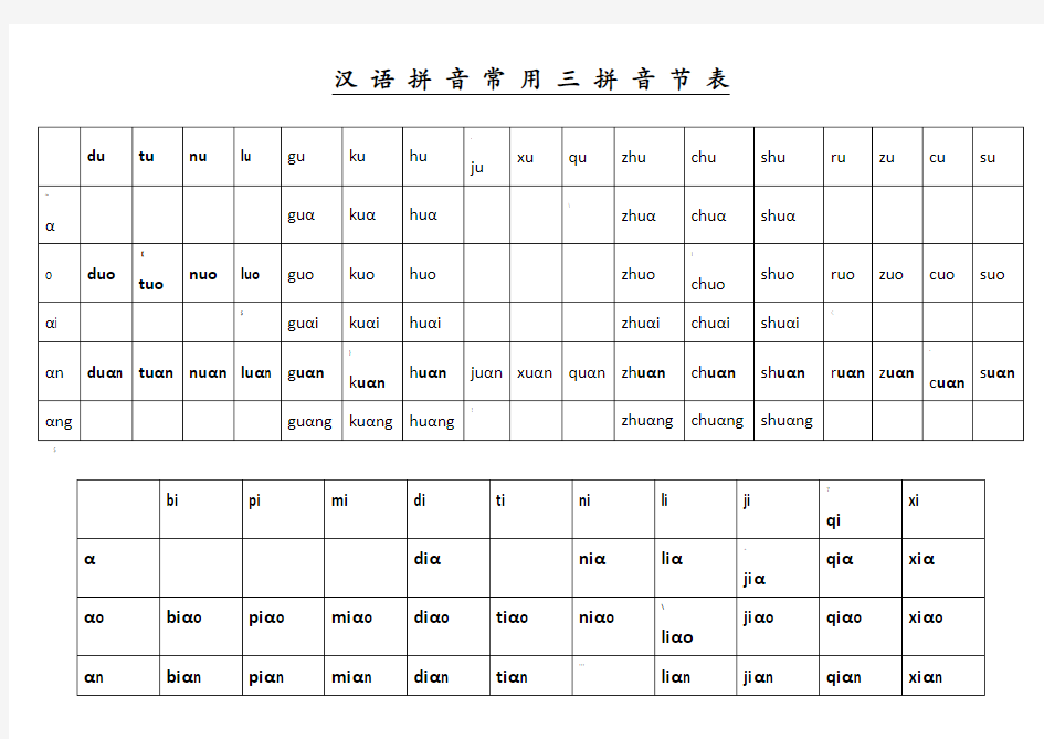 汉 语 拼 音 常 用 三 拼 音 节 和二拼音节表