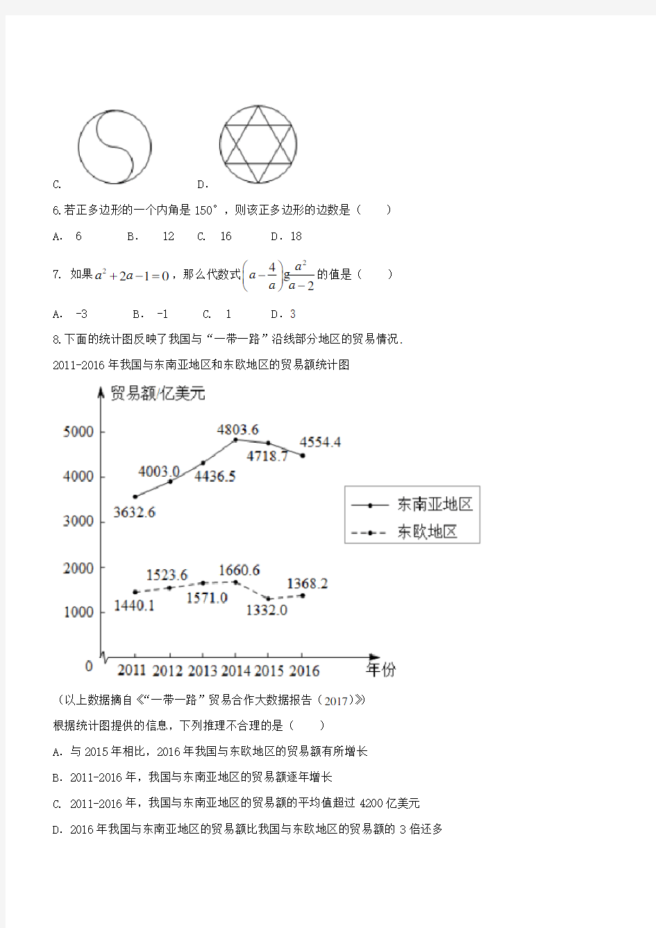 2017北京市中考试题