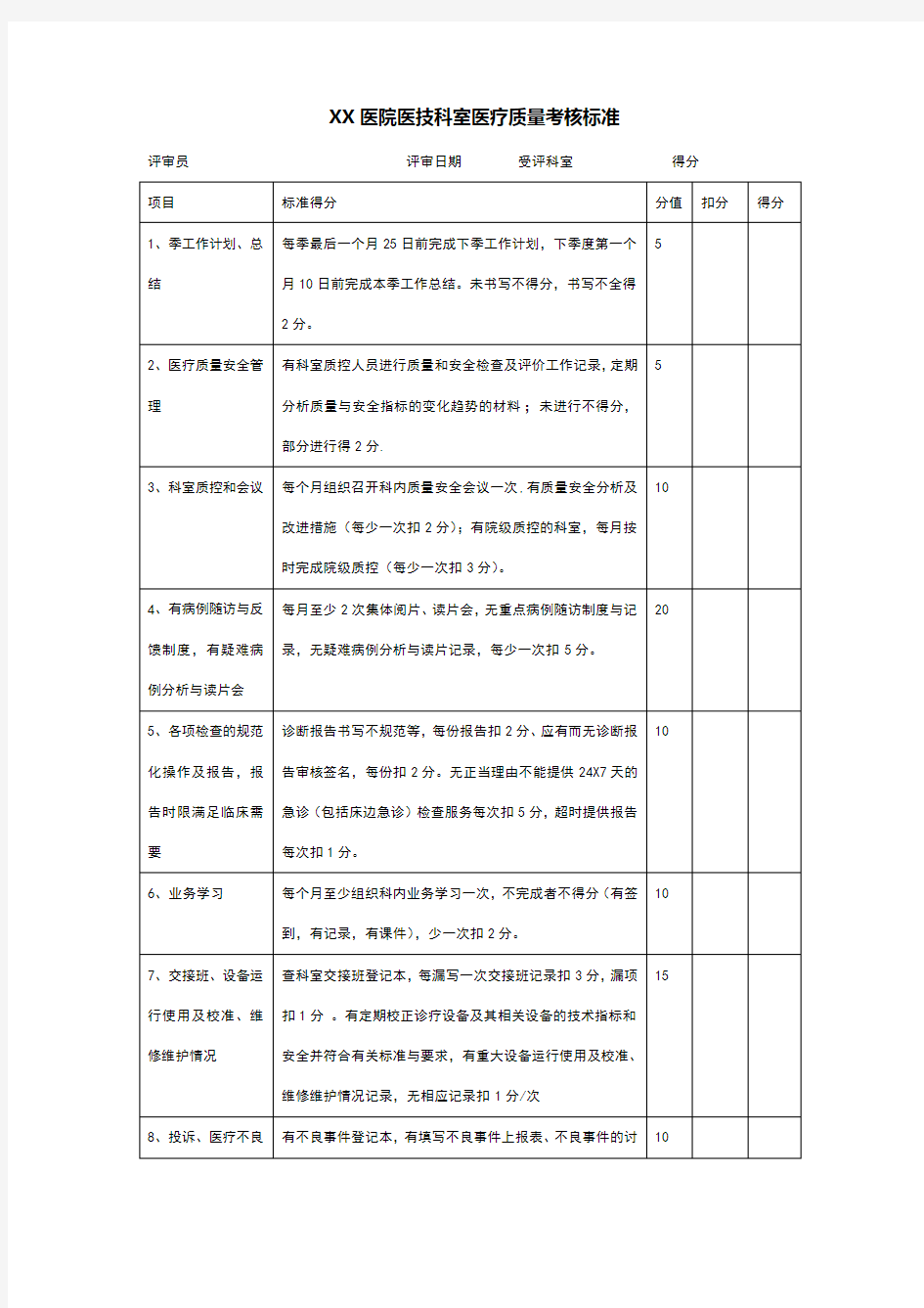 医院医技科室考核标准