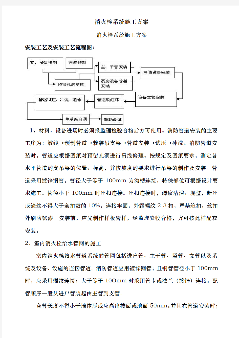 消火栓系统施工方案