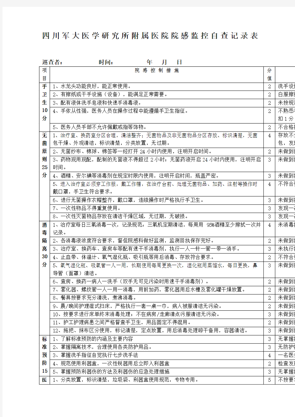 院感质控检查表