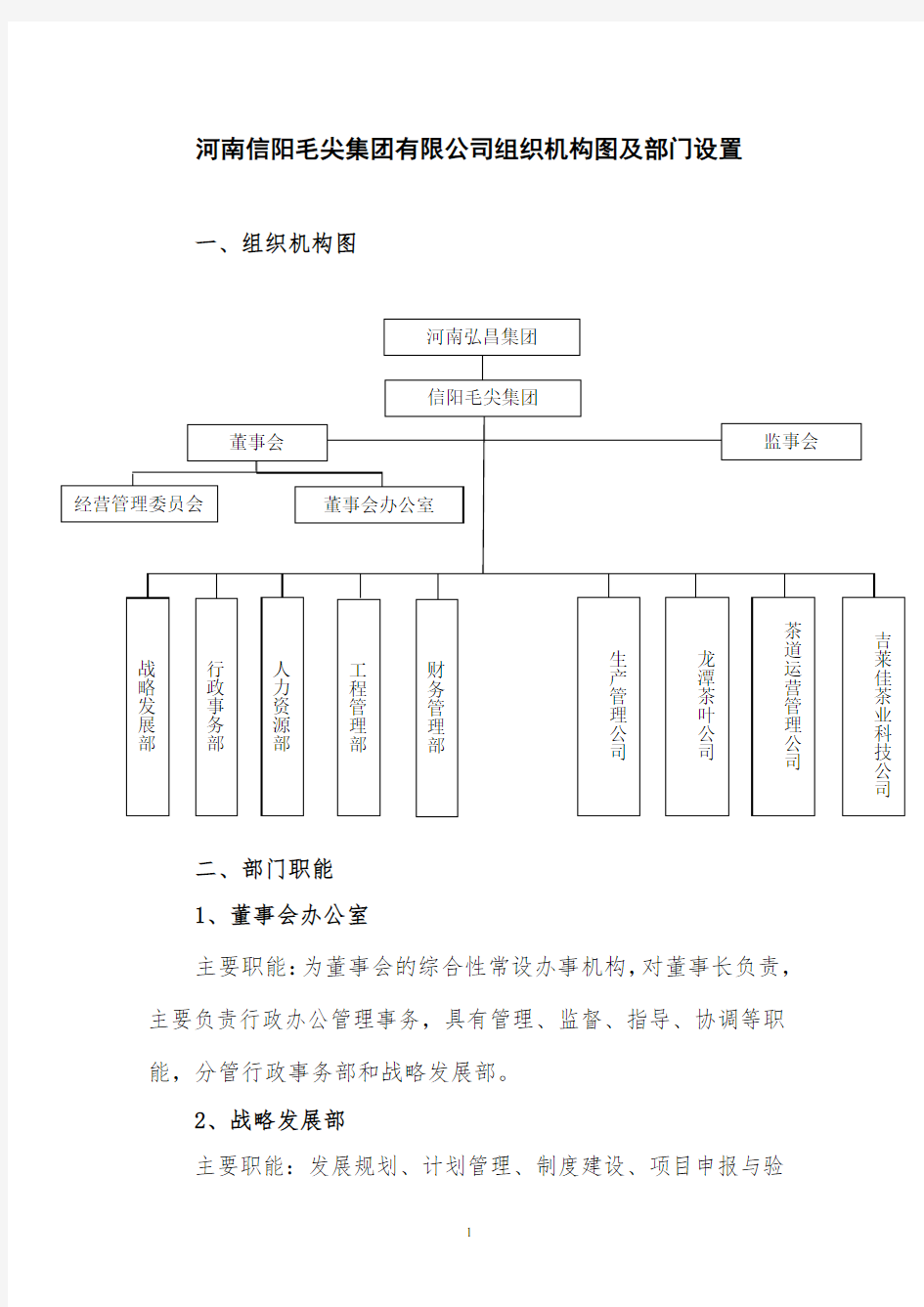 组织机构图及部门设置