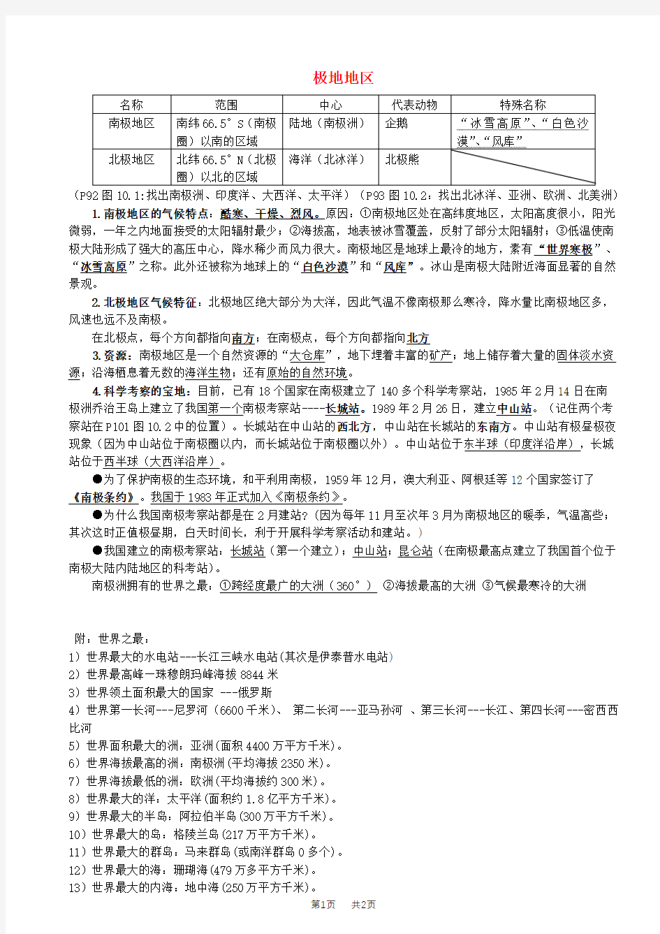 七年级地理下册10.1极地地区知识点归纳新人教版