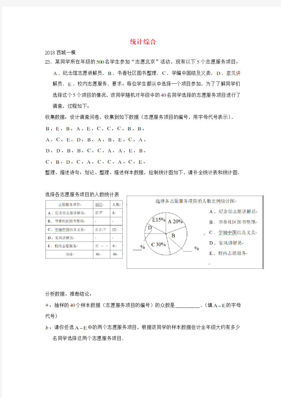 2018年中考数学一模分类汇编 统计综合