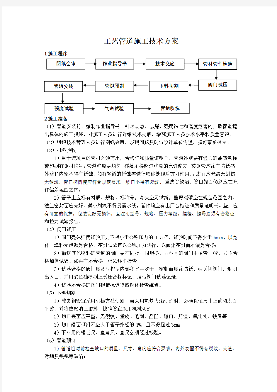 工艺管道施工技术方案