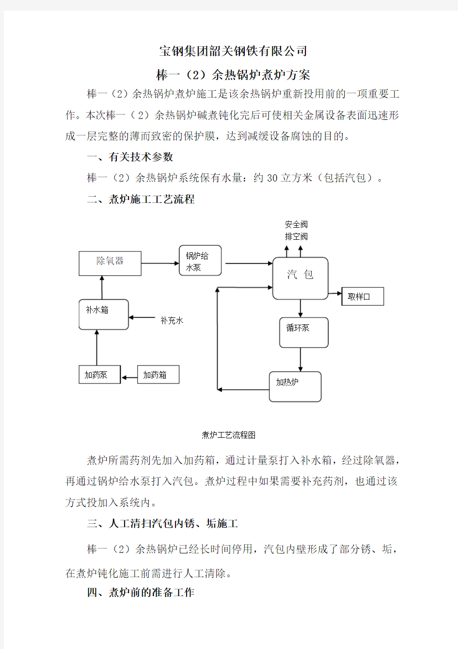 余热锅炉煮炉方案