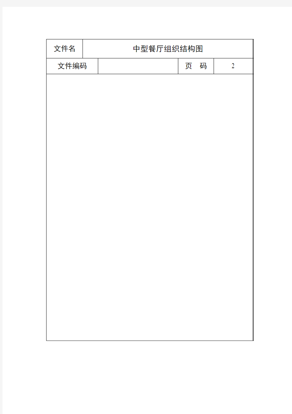 (新)中型餐厅组织结构图