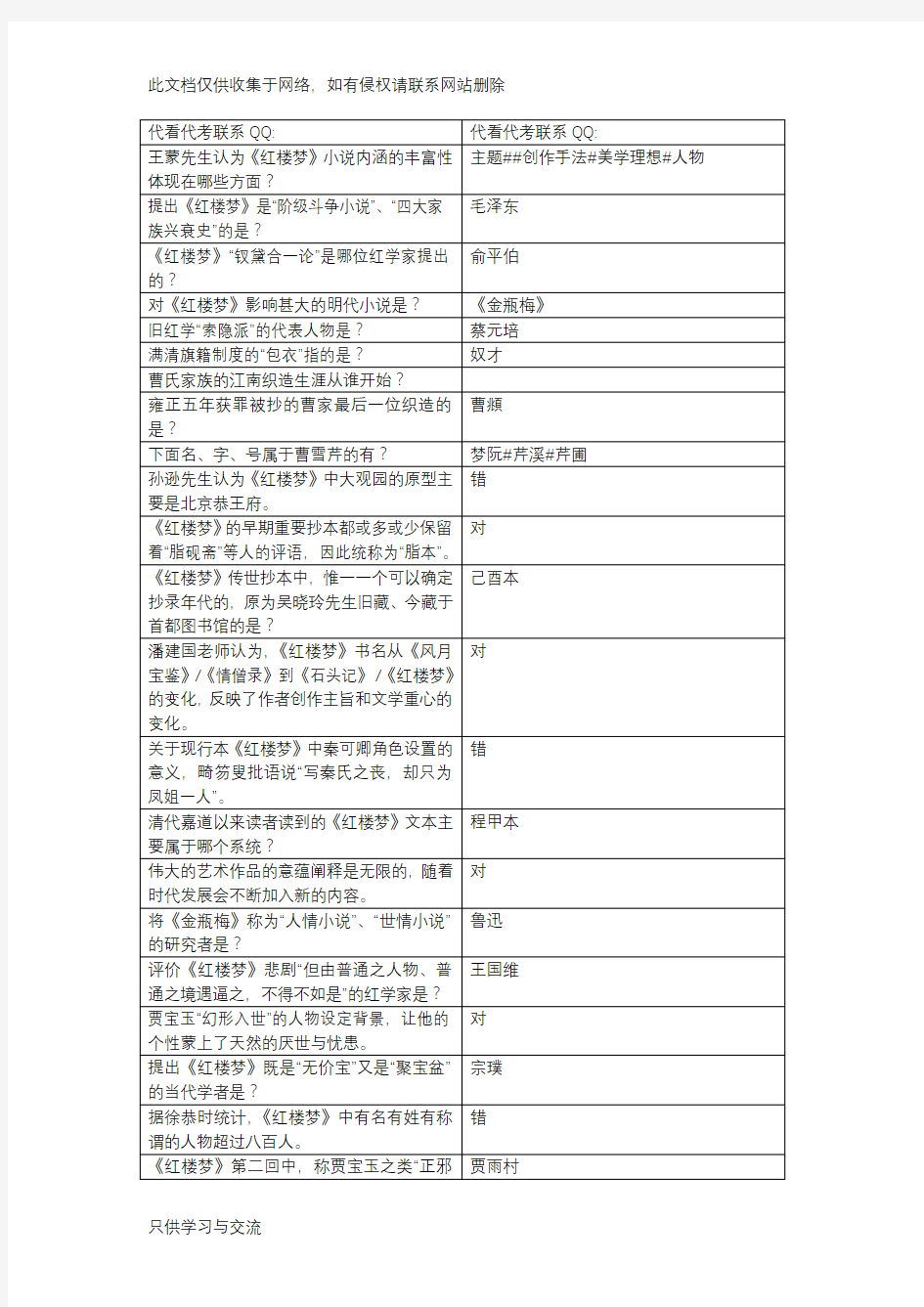 伟大的《红楼梦》讲课讲稿