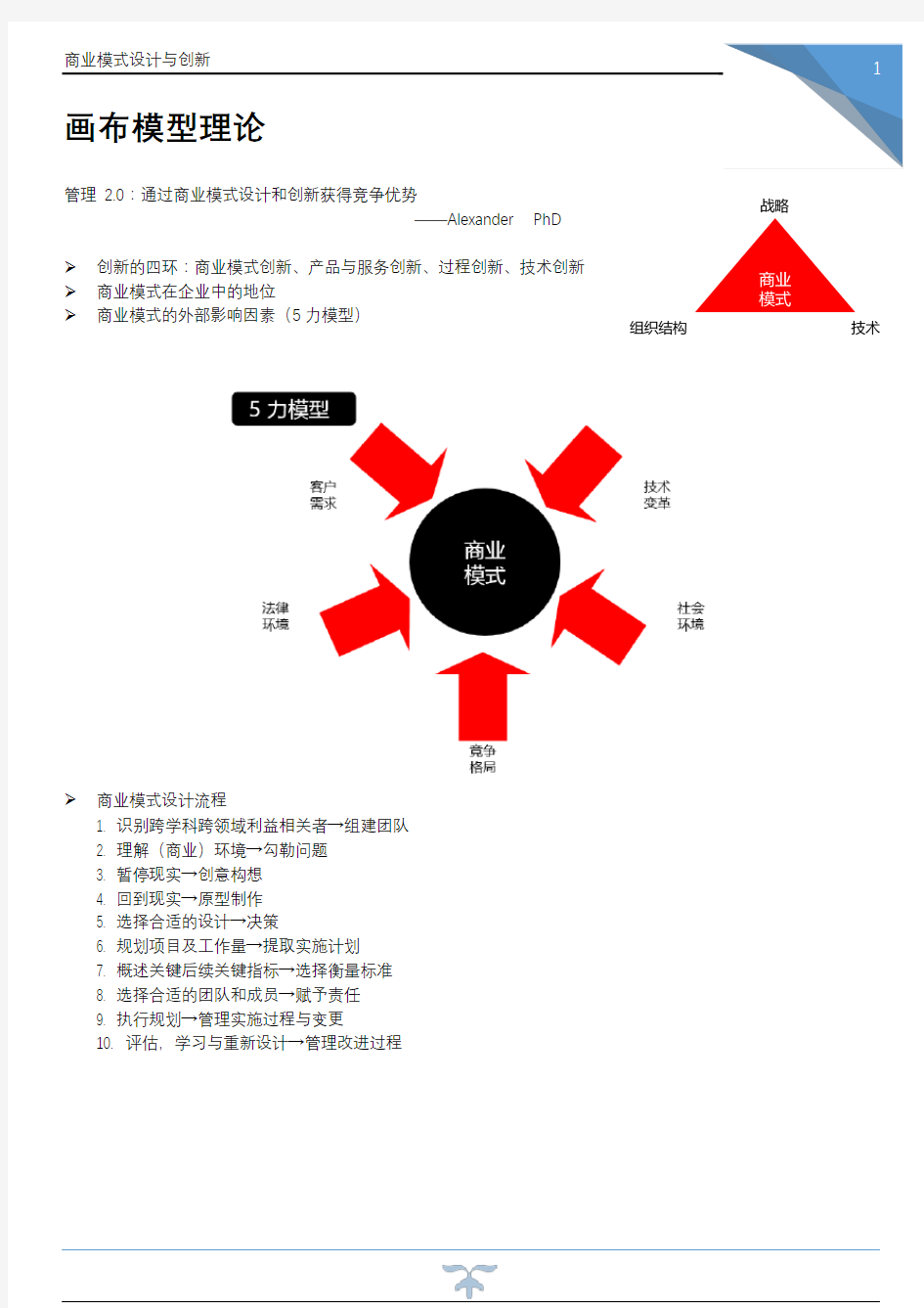 商业模式设计与创新(简化版)