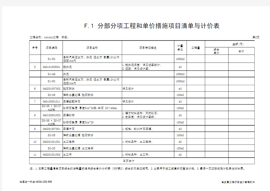 市政工程预算套价范本(含定额)