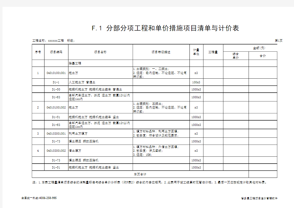 市政工程预算套价范本(含定额)