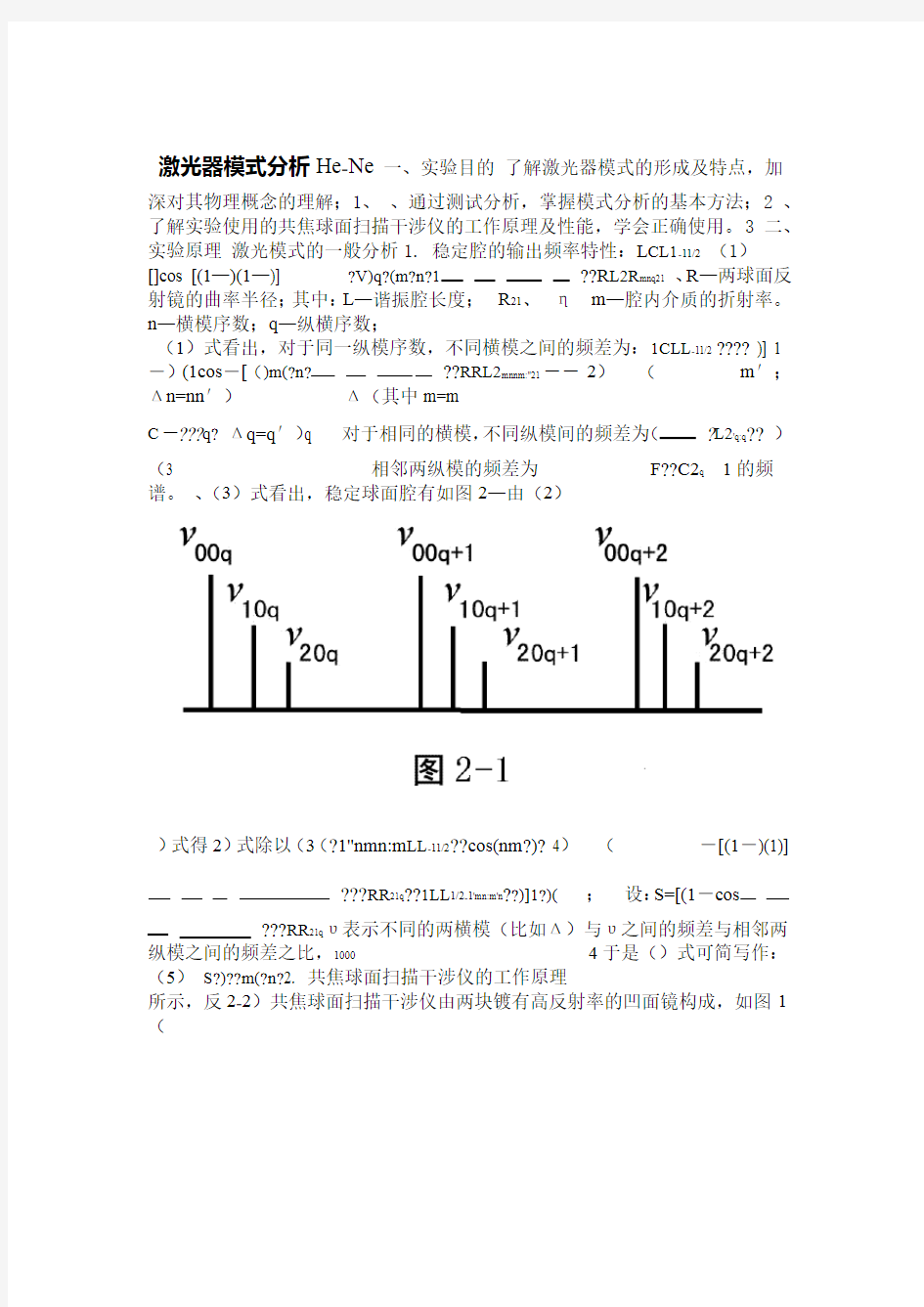 He-Ne激光器模式分析试验